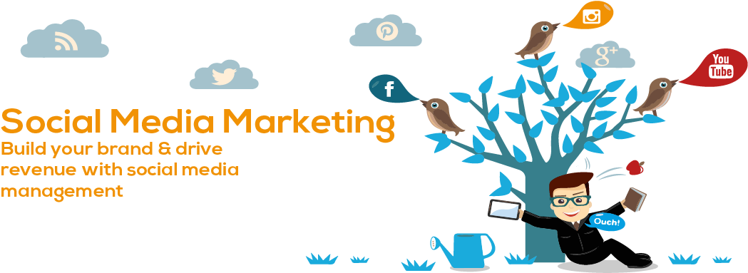 Social Media Paid Marketing (1101x396), Png Download