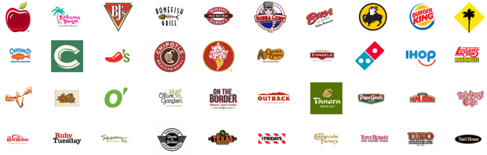 Restaurants - Burger King (1000x342), Png Download