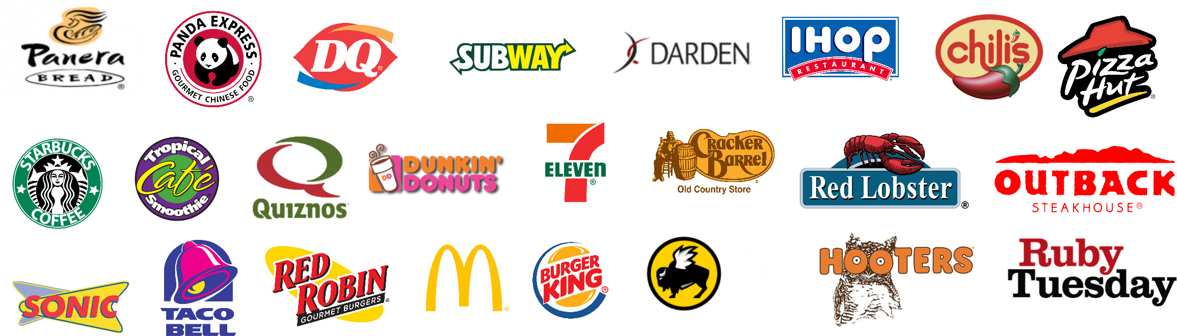 Become A Professional Member Of The Retail & Restaurant - Portable Network Graphics (2341x730), Png Download