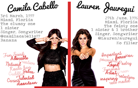 Change My Luck • F I R E P R O O F • • @l3jandra • - Camila Youre Pregnant And Laurens The Father (591x380), Png Download