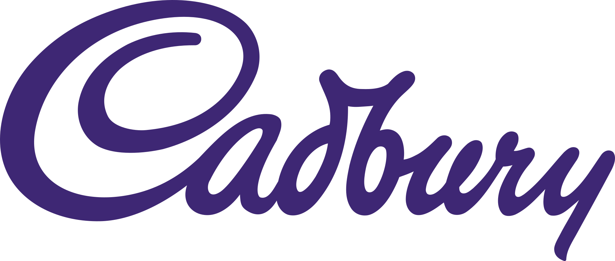 This Logotype Certainly Conveys The Company's Longevity - Cadbury Logo (567x241), Png Download