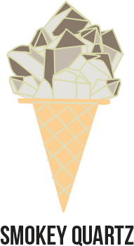 Grounding, Transmutation Of Negative Energies, Manifestations - Emotion (408x408), Png Download