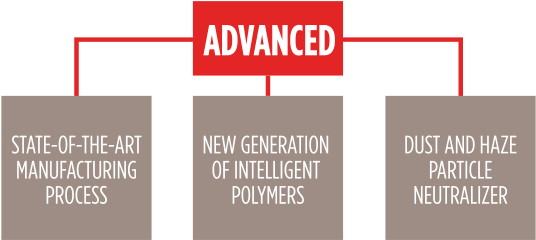 Sand (612x325), Png Download