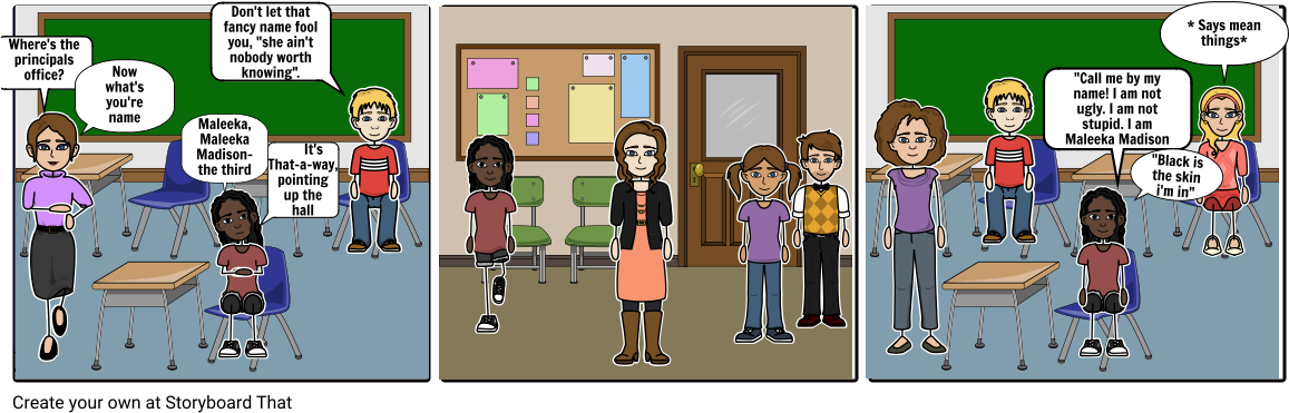Maleeka Development - Storyboard (1164x385), Png Download