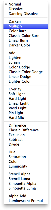 Then Applying An Adjustment Layer On Top Which Would - Menu (212x848), Png Download