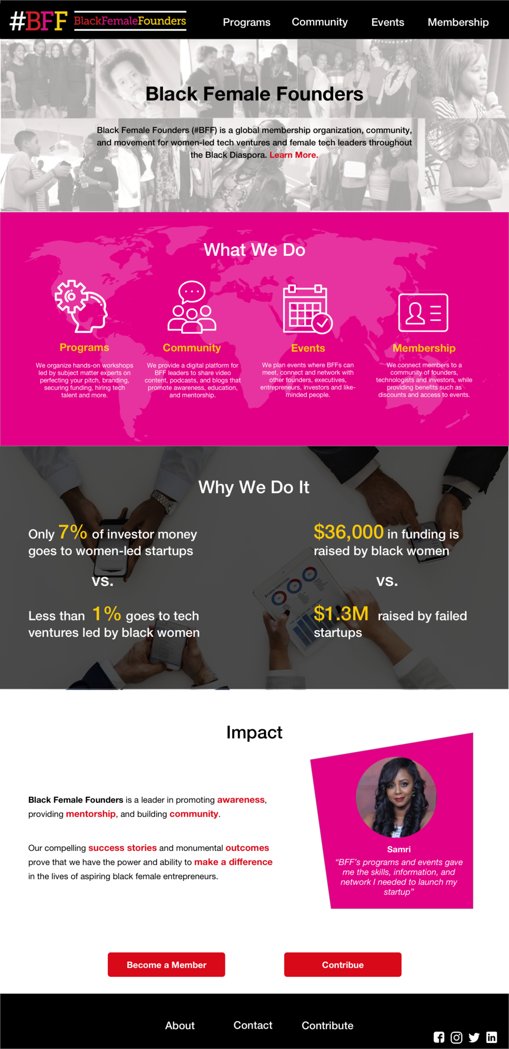 Bffhomepage - Portable Network Graphics (1000x2059), Png Download