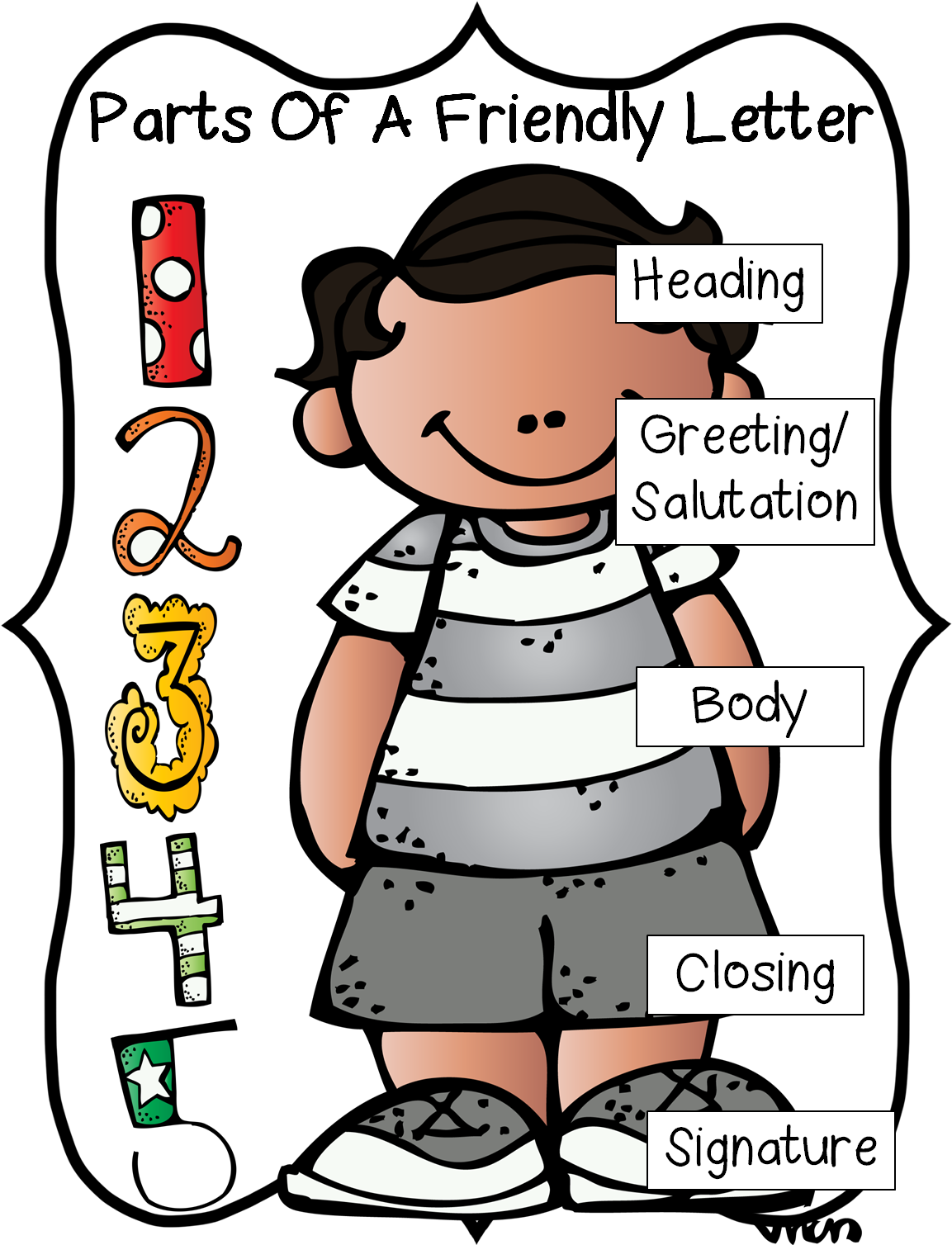 Bestfriend Th Grader For Free Download - Parts Of A Friendly Letter Person (1215x1567), Png Download