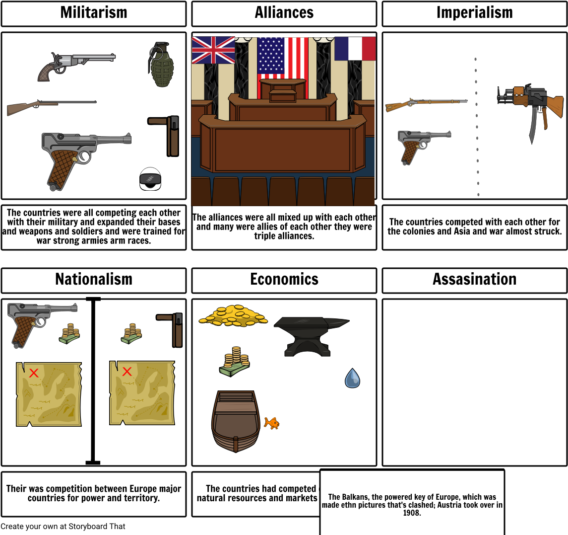 Causes Of Ww2 - World War Ii (1164x1086), Png Download