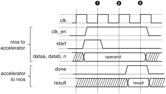 Schaumontf11 15 - Diagram (580x330), Png Download