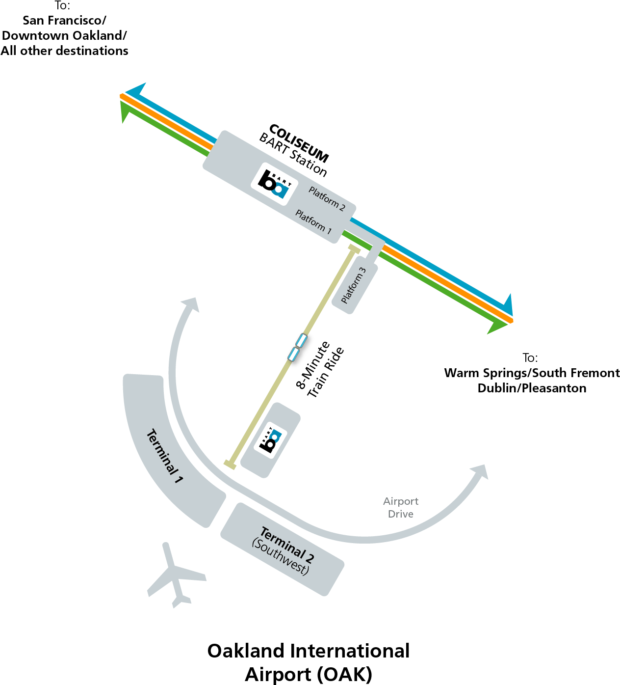 Take Bart From Oak To Coliseum Station - San Francisco International Airport (1300x1500), Png Download