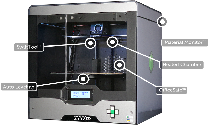 Zyyxpro Picture3 - Industrial Desktop 3d Printer (800x481), Png Download