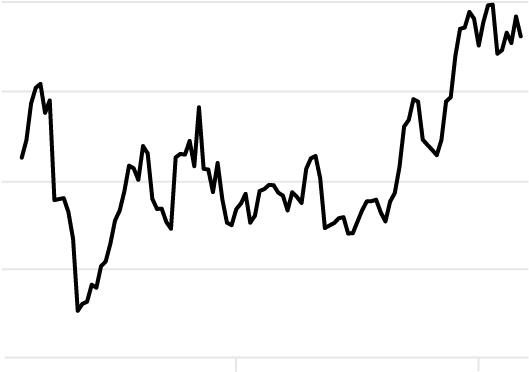 Gap - Line Art (600x504), Png Download