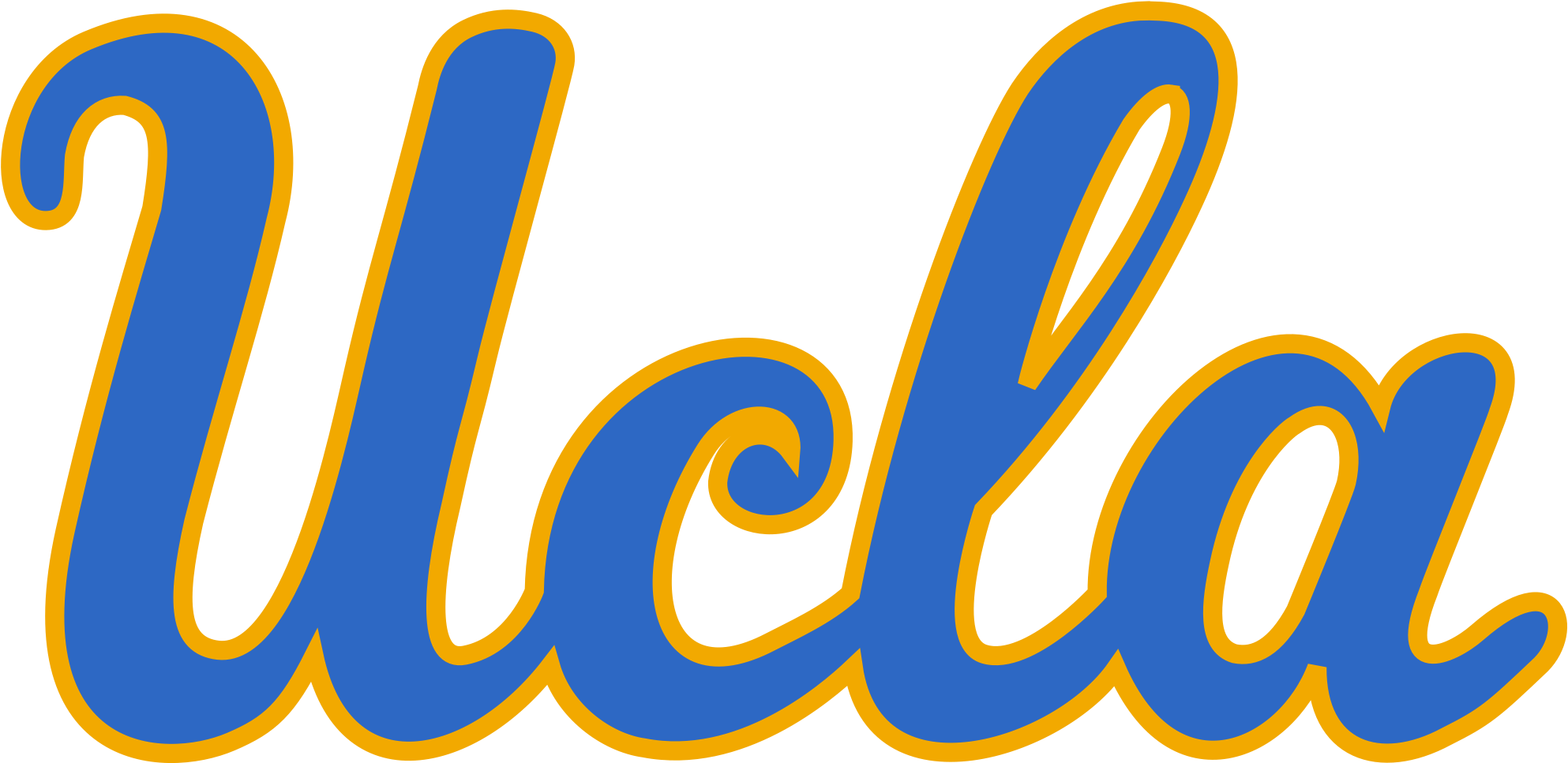 Open - Ucla Bruins Logo (2000x984), Png Download