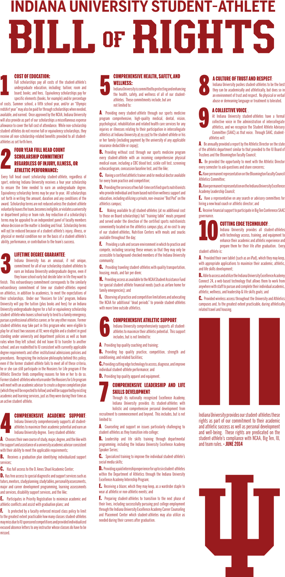 82969 - Indiana University (1030x2000), Png Download