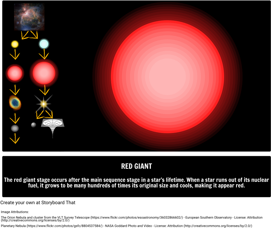 Planetas Interiores A La Tierra (932x796), Png Download