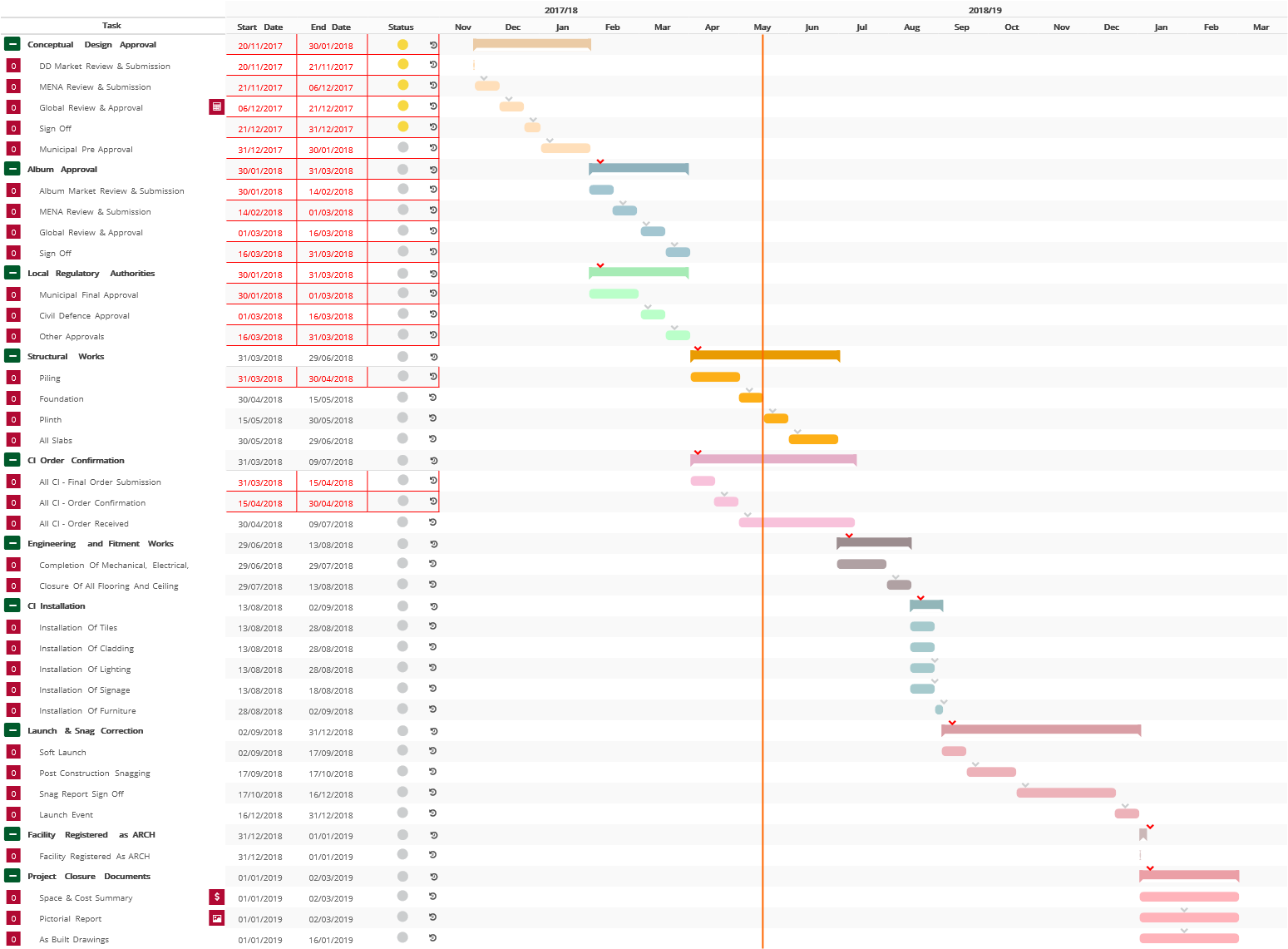 This One Is From Firefox - Firefox (1567x1207), Png Download