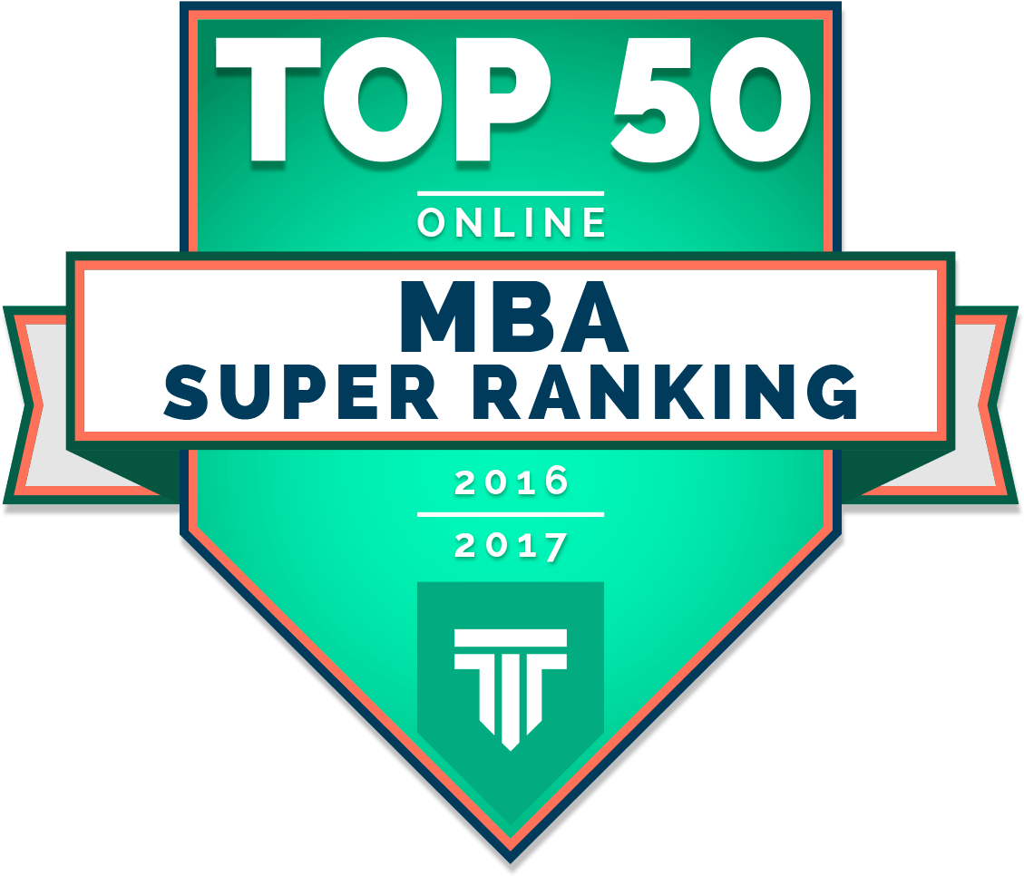 Osu Online Mba Program Ranked One Of The Best In Nation - Online Project Management (1230x1000), Png Download