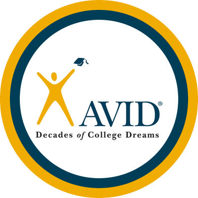 Advancement Via Individual Determination - Avid Program (400x400), Png Download