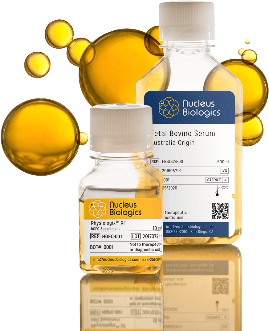 Leading The Movement To Translatable & Reproducible - Fetal Bovine Serum (1072x1160), Png Download