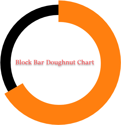 4 - Chart (482x500), Png Download