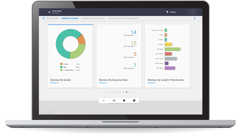Membership - Monitoreo En Tiempo Real (1000x572), Png Download