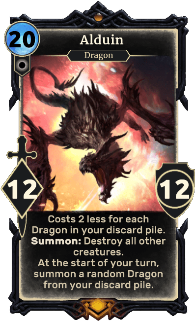 Elder Scrolls Legends Dragons (409x663), Png Download