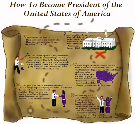 This Infographic Explains The Process Of Becoming The - Ethics Of The Family (615x424), Png Download