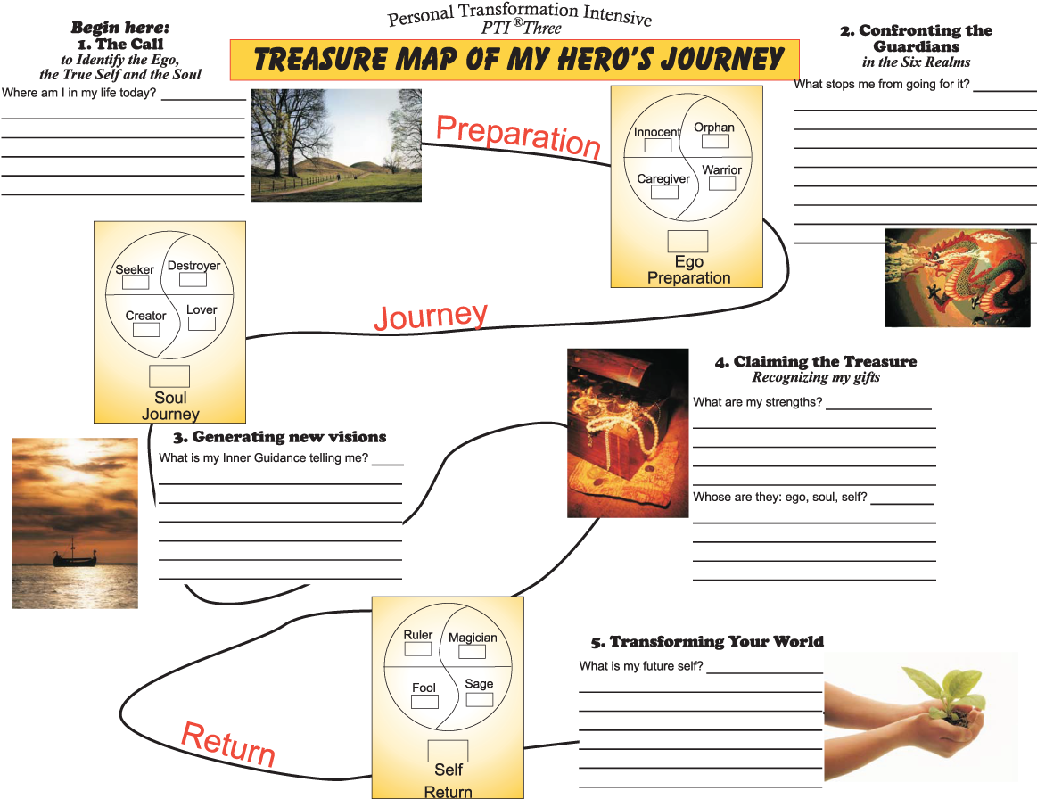 Personal Transformation Intensive Three - Giving Hands (1250x938), Png Download