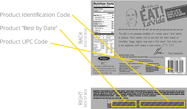 Product "best By" Date - Eat La Vida Tomatillo Chicken - 9.5 Oz (625x371), Png Download