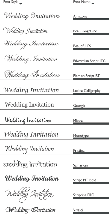 Indian Wedding Card Font (519x770), Png Download
