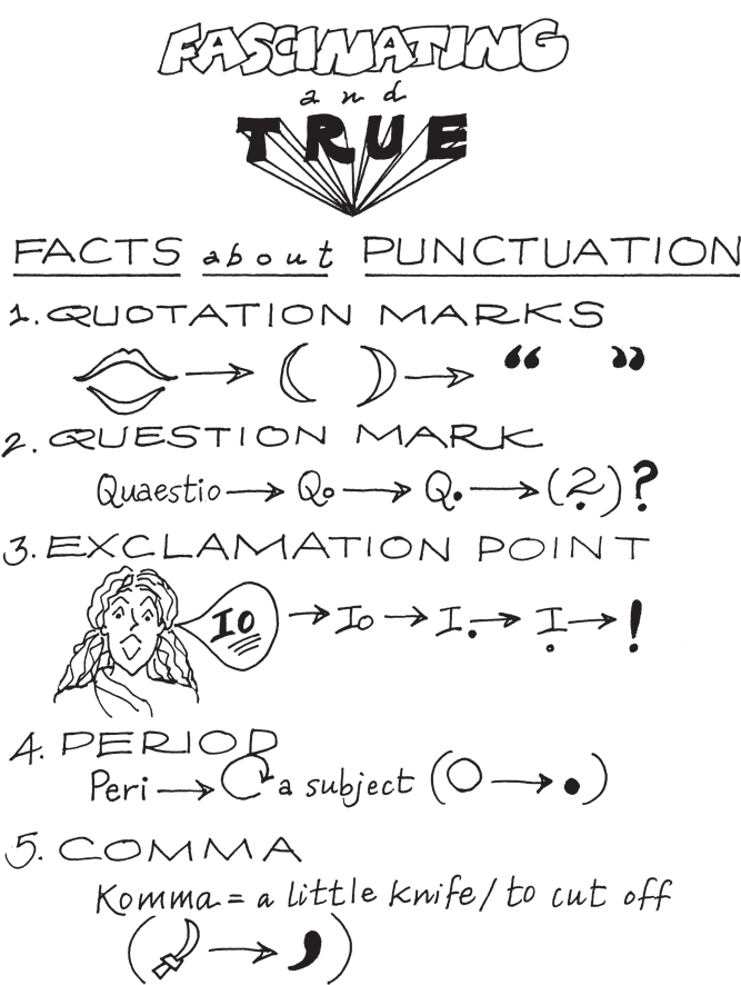 Two Kinds Of Punctuation - Short History Of Punctuation (717x907), Png Download