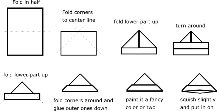 Detailed Construction - Diagram (728x372), Png Download