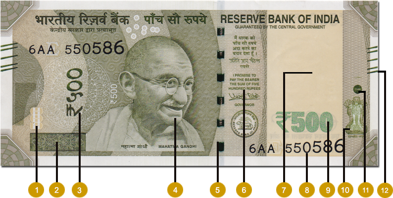 New Security Features Of Inr - Security Features Of Indian Currency Notes (898x425), Png Download