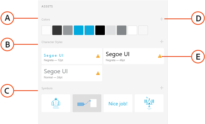 The Assets Panel - Symbol (740x524), Png Download