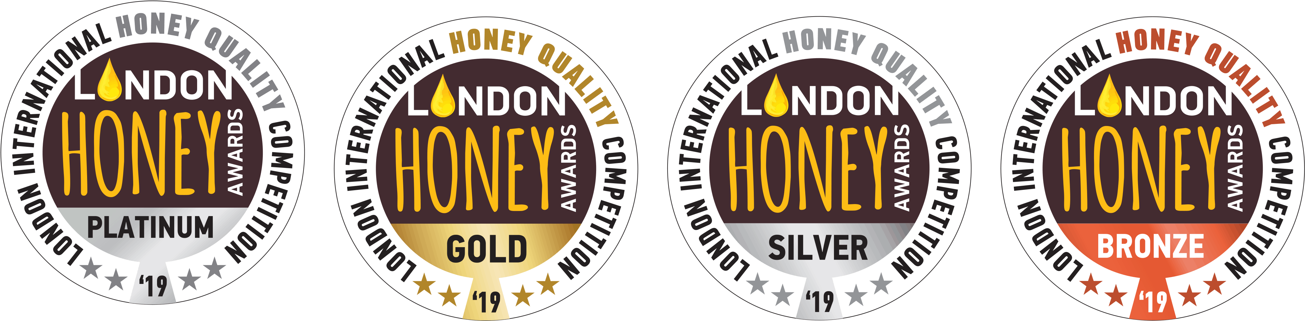 How To Participate - Circle (4500x1200), Png Download