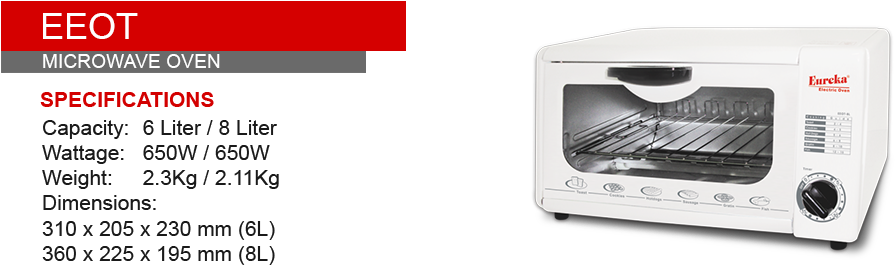 Microwave Oven Eureka (998x280), Png Download