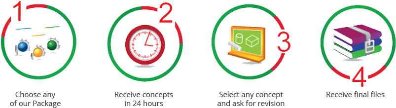 Logo Design Services - Bengaluru (900x300), Png Download