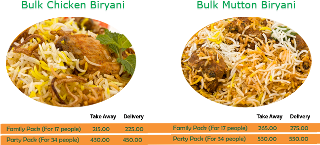 Bulk Chicken And Mutton Biryani - Biryani Price In Dubai (647x329), Png Download