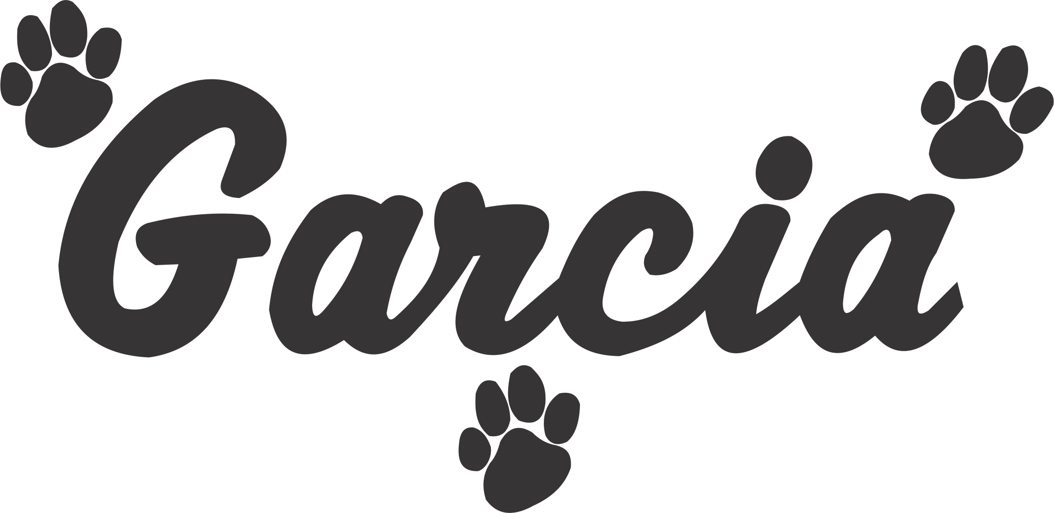 Script With Paws - Portable Network Graphics (2070x1008), Png Download
