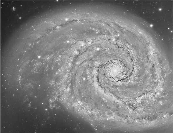 The Curve Is Fitting Curve, And The Circle Is Boundary - M51 (902x457), Png Download
