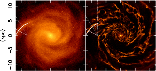 Snapshot Of The Simulated Galaxy - Gas (500x250), Png Download