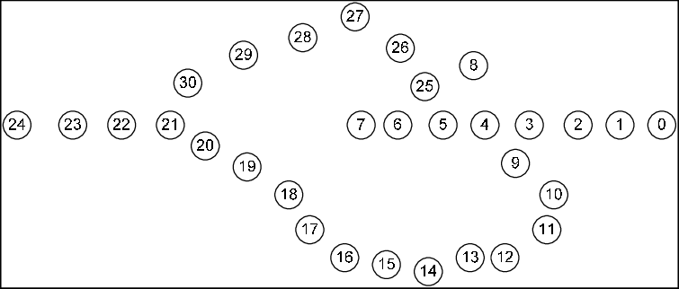 Closed Void - - Huffman Coding (755x322), Png Download