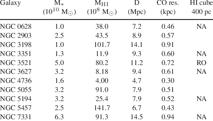 Things Spiral Galaxy Sample - Nozzle (700x400), Png Download