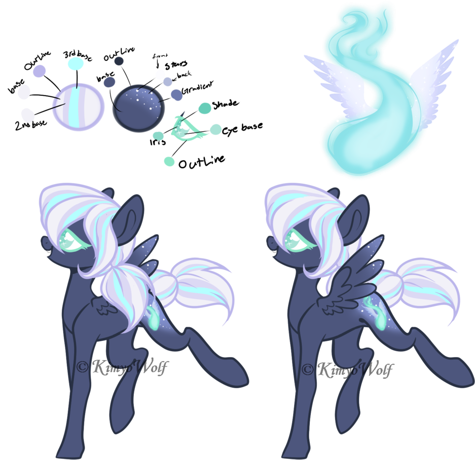Kimyowolf, Female, Mare, Oc, Oc - Filename (1024x917), Png Download