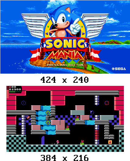19kib, 424x536, Retro-widescreen - Sonic Mania Sonic Retro (424x536), Png Download
