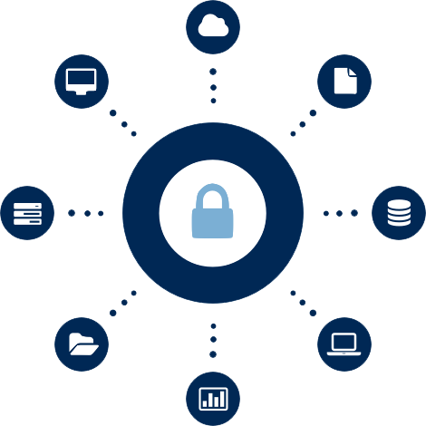 We Collectively Take Into Account All Points Of Security, - Cyber Security Png (470x470), Png Download