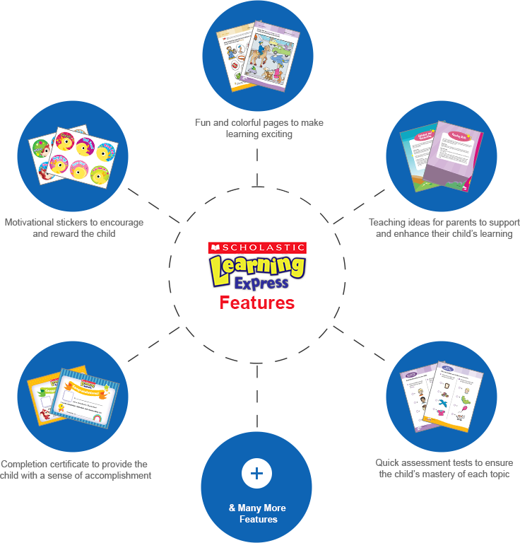 Download Learning Express Features Scholastic Learning Express