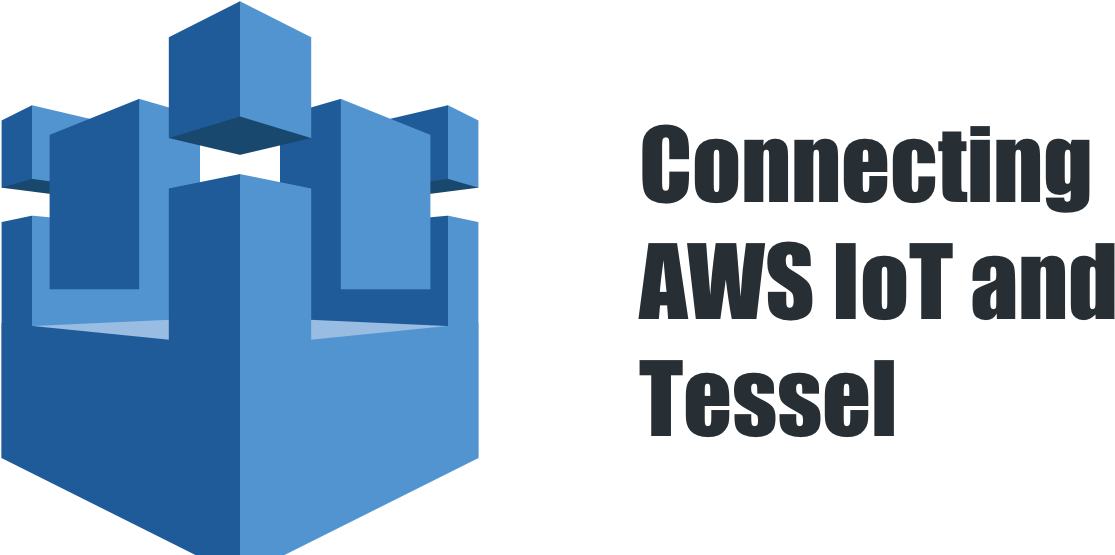Connecting Aws Iot And Tessel - Aws Iot (1600x800), Png Download