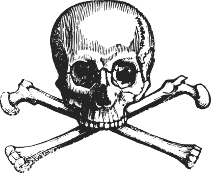 Skull And Crossbones Human Skull Symbolism Death - Skull And Crossbones (416x340), Png Download