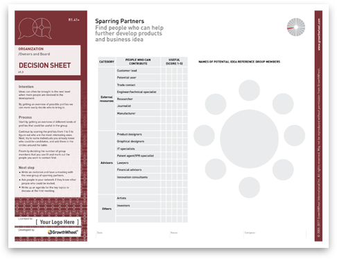 Sparring Partners R1 - Sales (500x391), Png Download